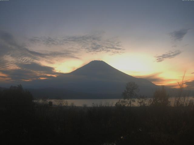 山中湖からの富士山