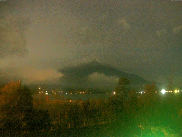 山中湖からの富士山