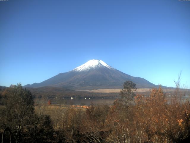 山中湖からの富士山