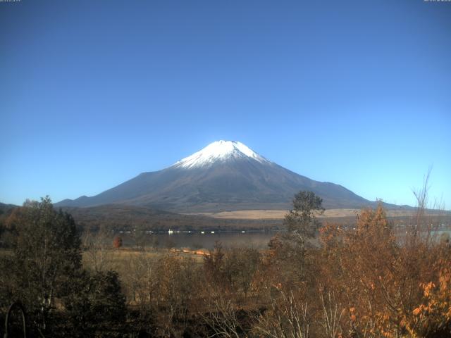 山中湖からの富士山