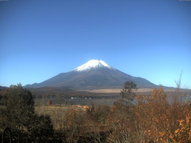 山中湖からの富士山