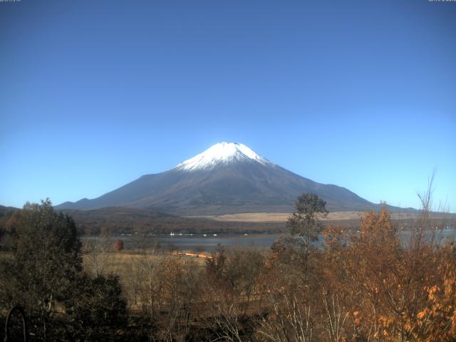 山中湖からの富士山