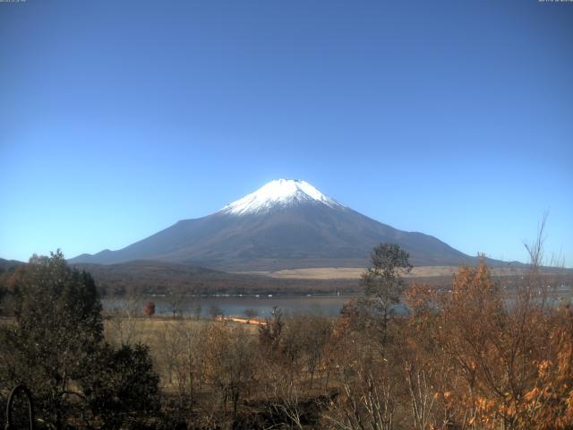 山中湖からの富士山