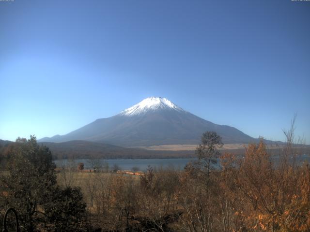 山中湖からの富士山