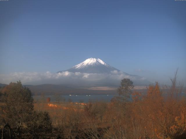 山中湖からの富士山