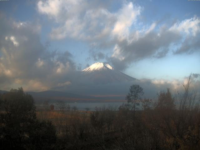 山中湖からの富士山