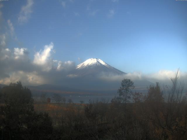 山中湖からの富士山