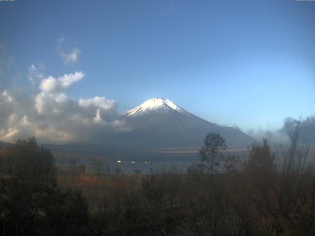山中湖からの富士山