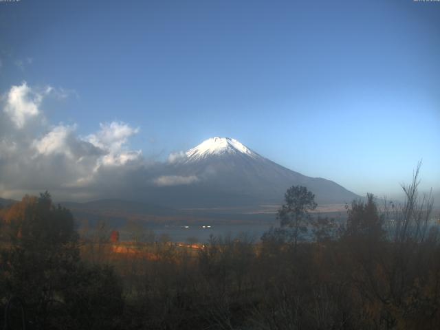 山中湖からの富士山