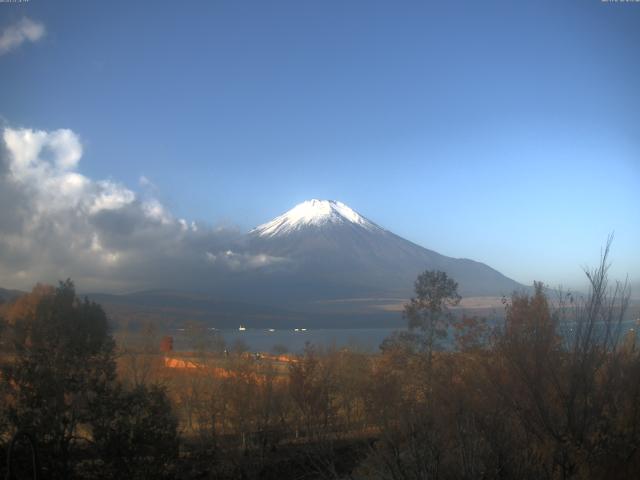 山中湖からの富士山