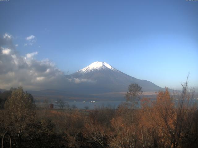 山中湖からの富士山