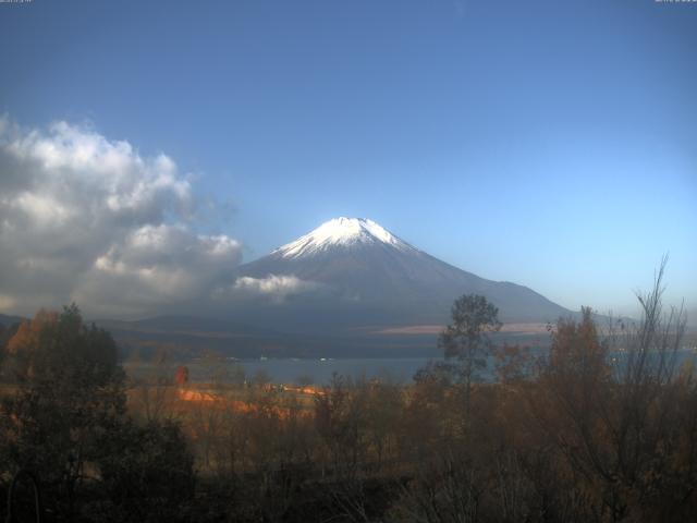 山中湖からの富士山