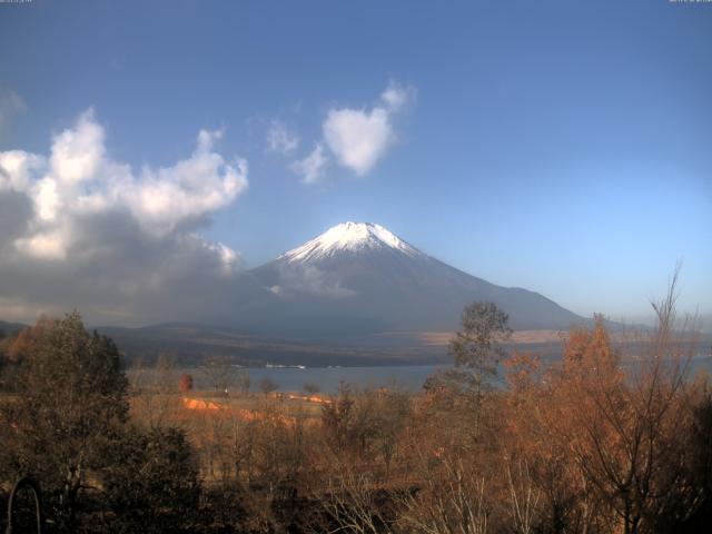 山中湖からの富士山