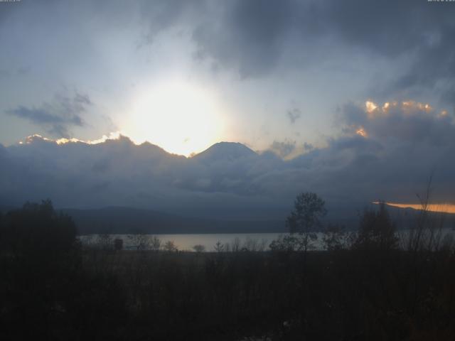 山中湖からの富士山
