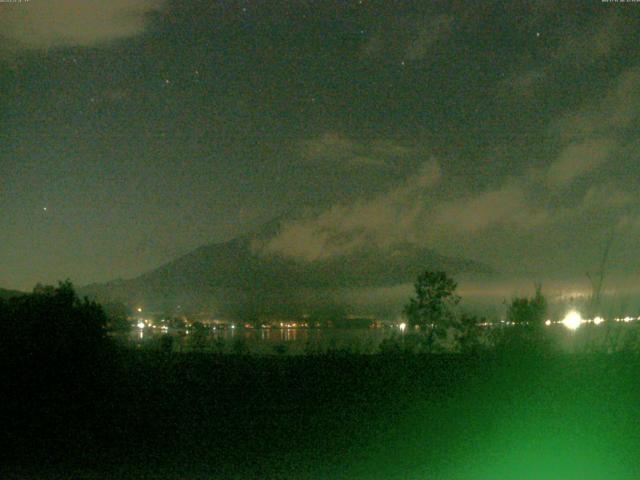 山中湖からの富士山