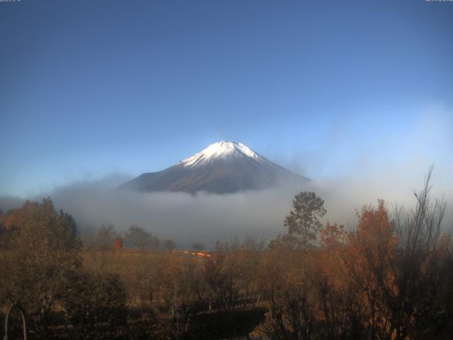 山中湖からの富士山
