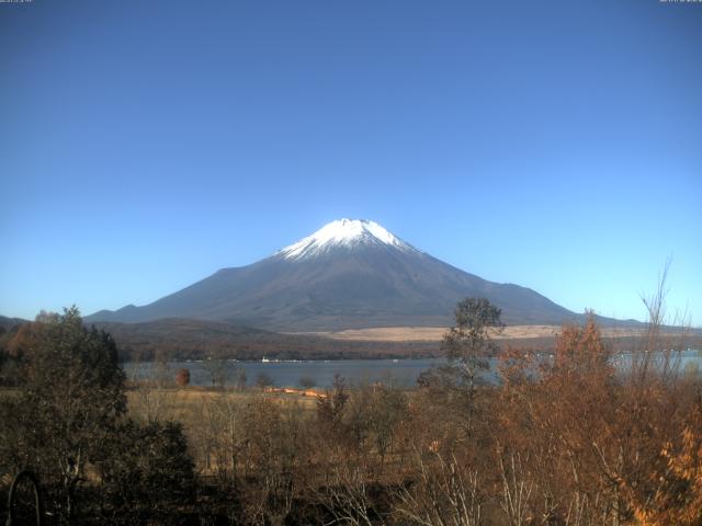 山中湖からの富士山