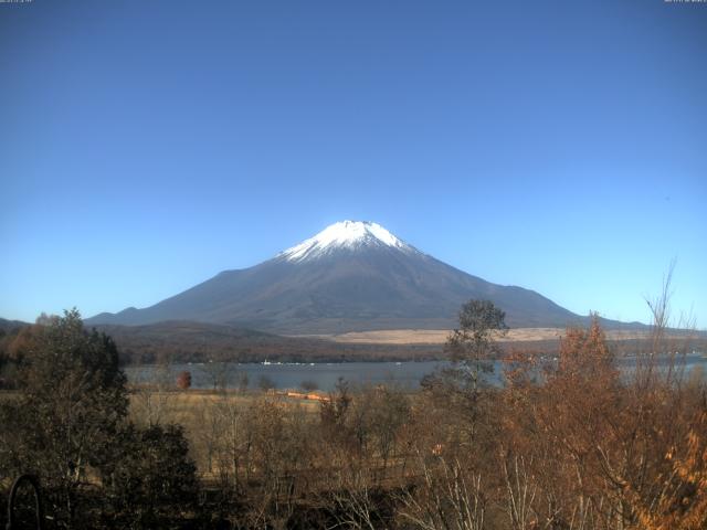 山中湖からの富士山