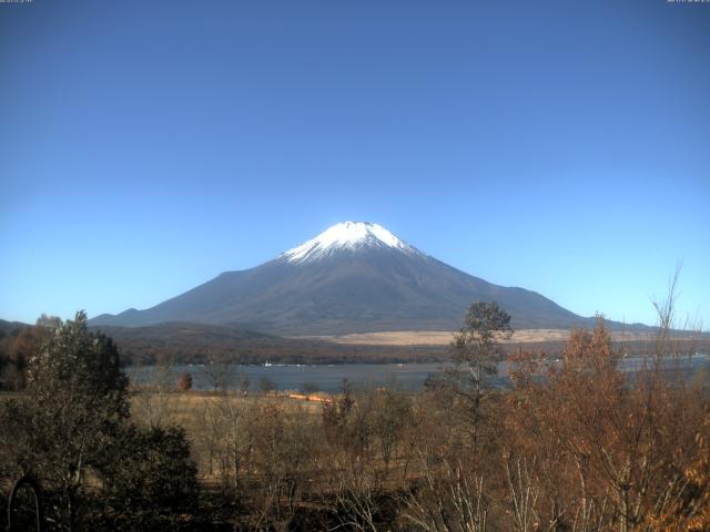 山中湖からの富士山