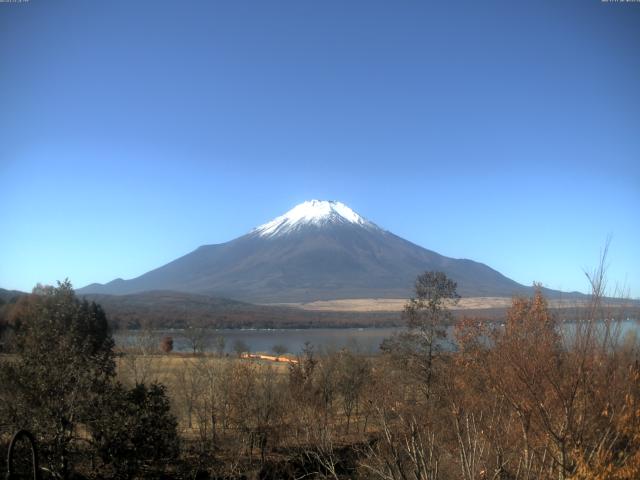 山中湖からの富士山