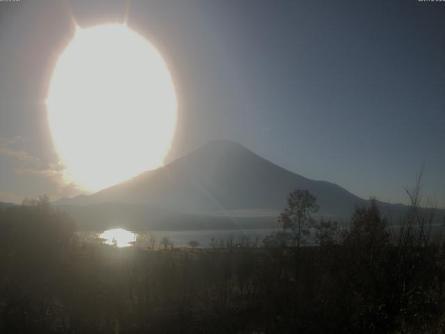 山中湖からの富士山