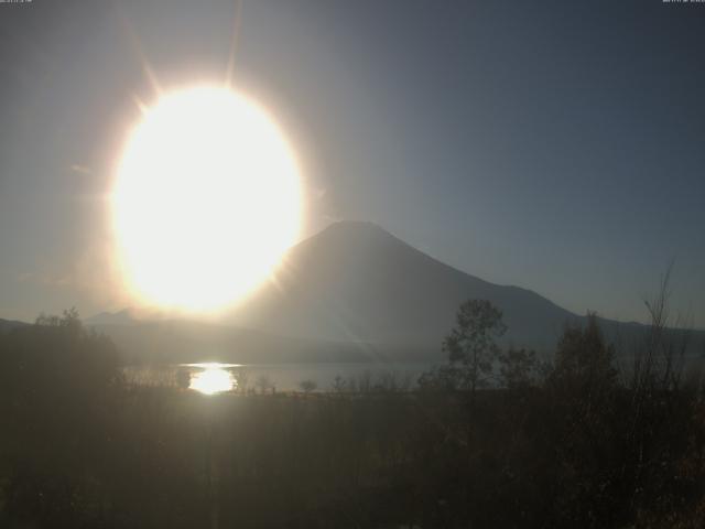 山中湖からの富士山