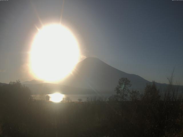 山中湖からの富士山