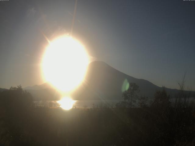 山中湖からの富士山