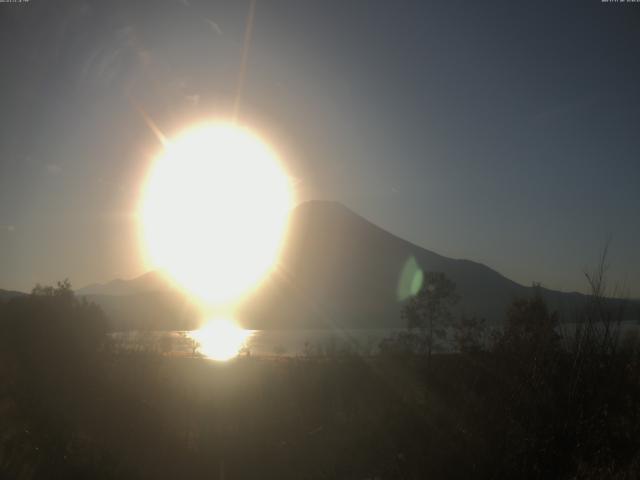 山中湖からの富士山