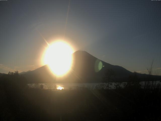 山中湖からの富士山