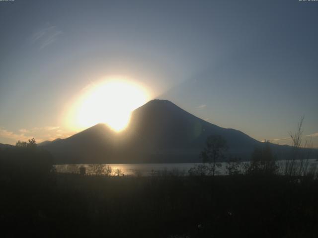 山中湖からの富士山