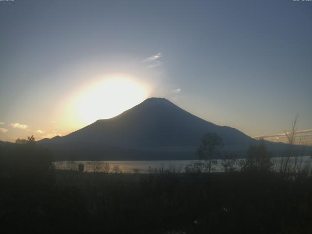 山中湖からの富士山