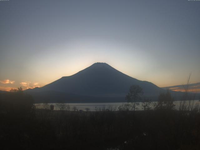山中湖からの富士山