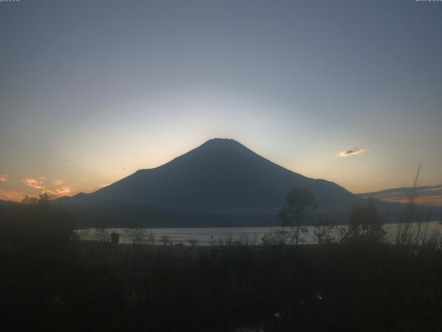 山中湖からの富士山