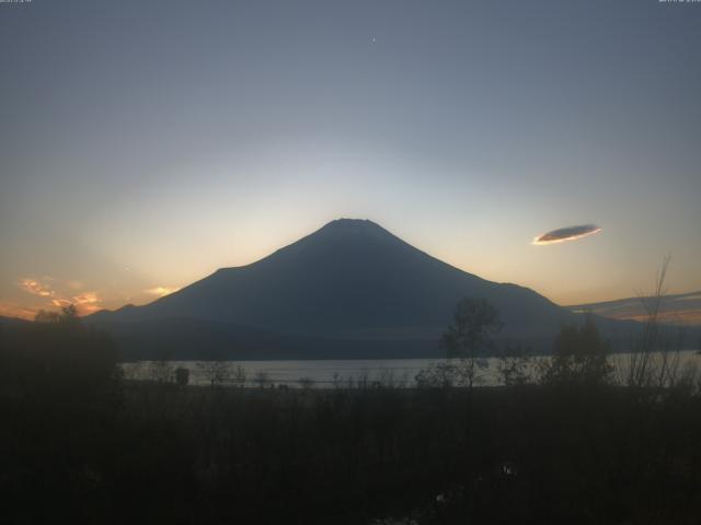 山中湖からの富士山
