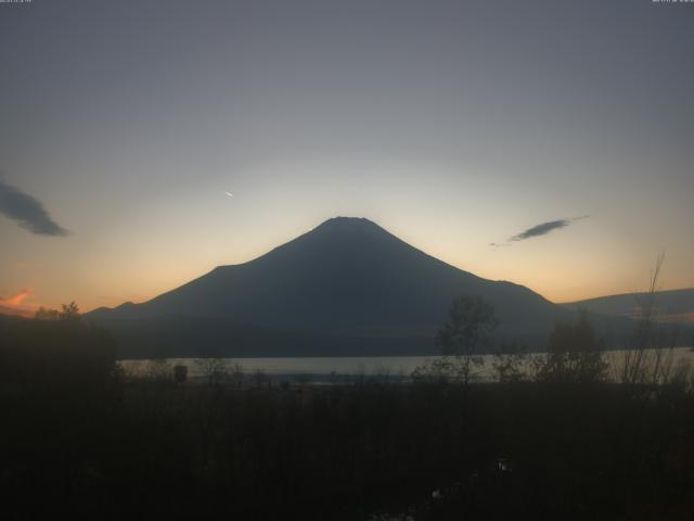 山中湖からの富士山