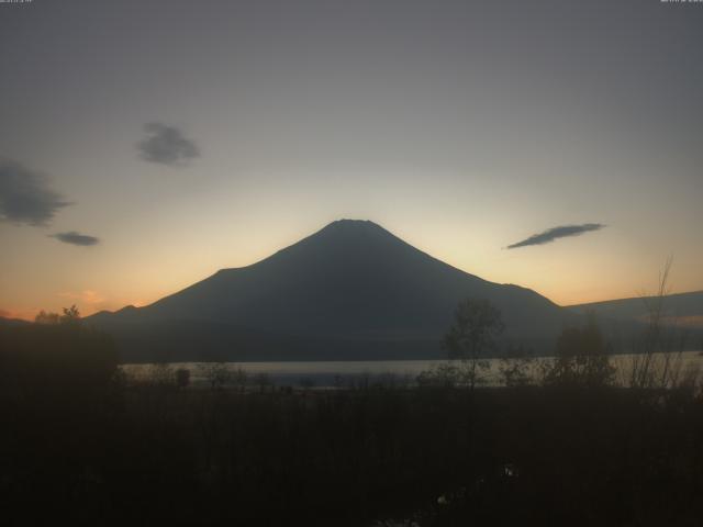 山中湖からの富士山