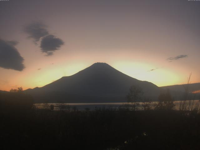 山中湖からの富士山