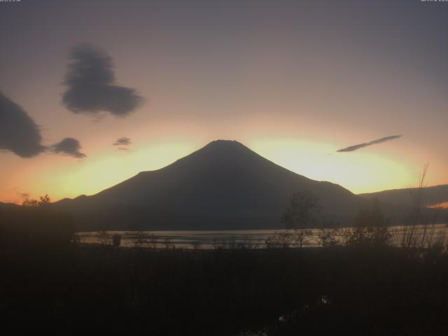 山中湖からの富士山