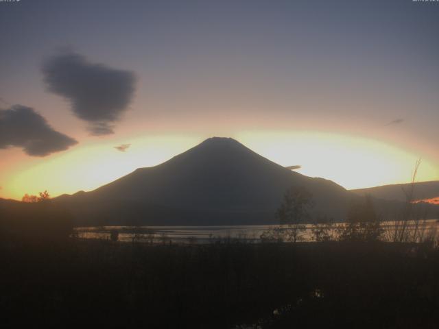 山中湖からの富士山