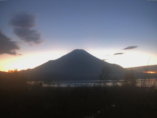 山中湖からの富士山