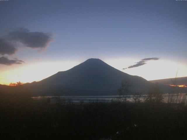 山中湖からの富士山