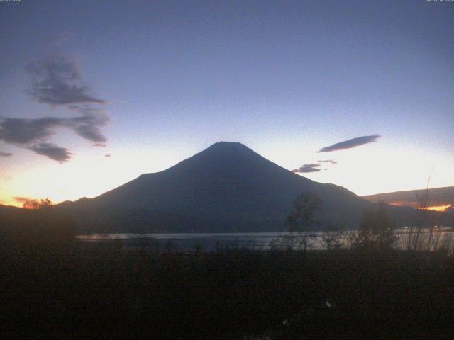 山中湖からの富士山