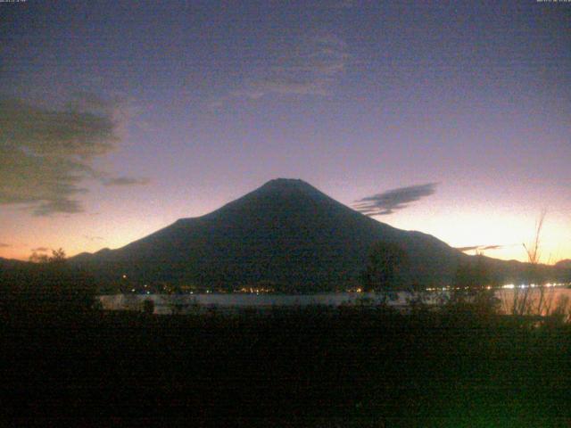山中湖からの富士山