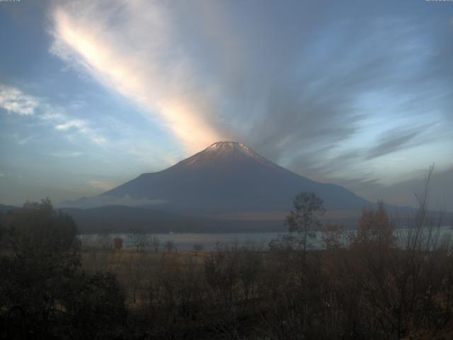 山中湖からの富士山
