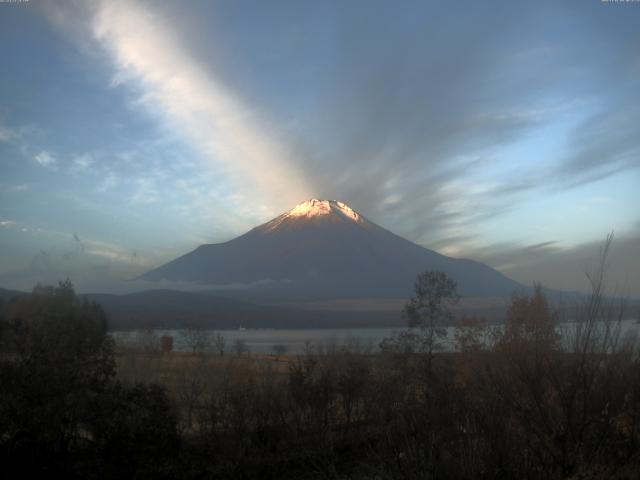 山中湖からの富士山