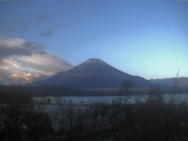 山中湖からの富士山