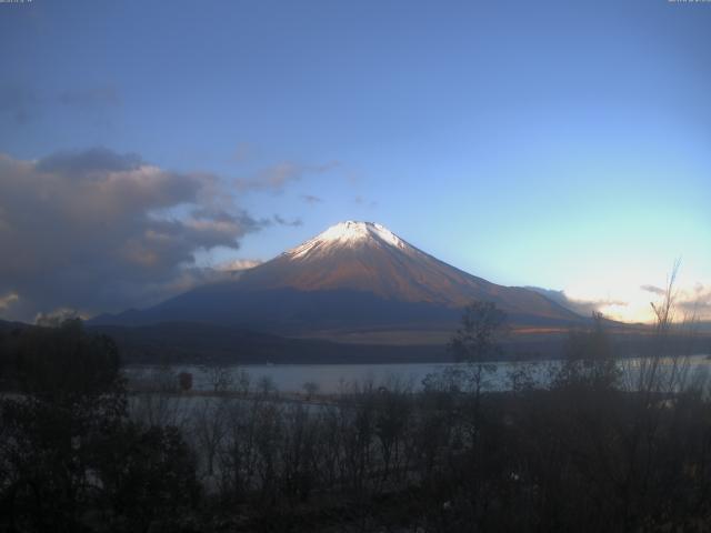 山中湖からの富士山