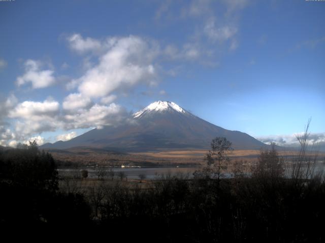 山中湖からの富士山