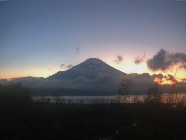 山中湖からの富士山